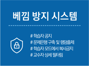 모사방지 시스템, 1.학습자공지, 2.문제은행 구축 및 랜덤출제, 3. 학습자 모드에서 복사금지, 4.교수자 상세 필터링